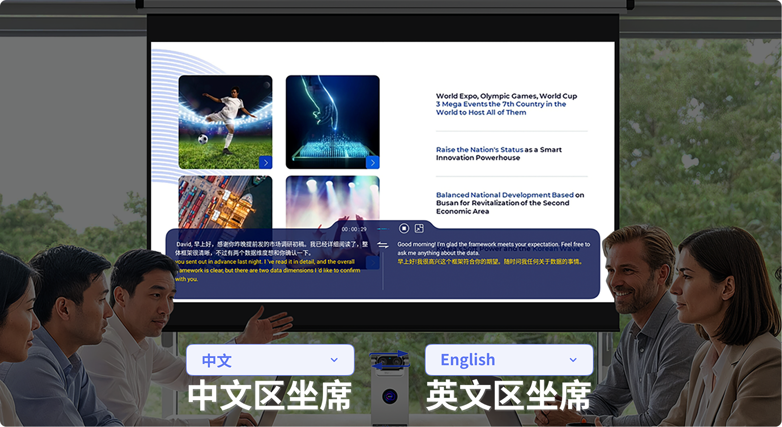 AI双语互译、中文区坐席、英文区坐席