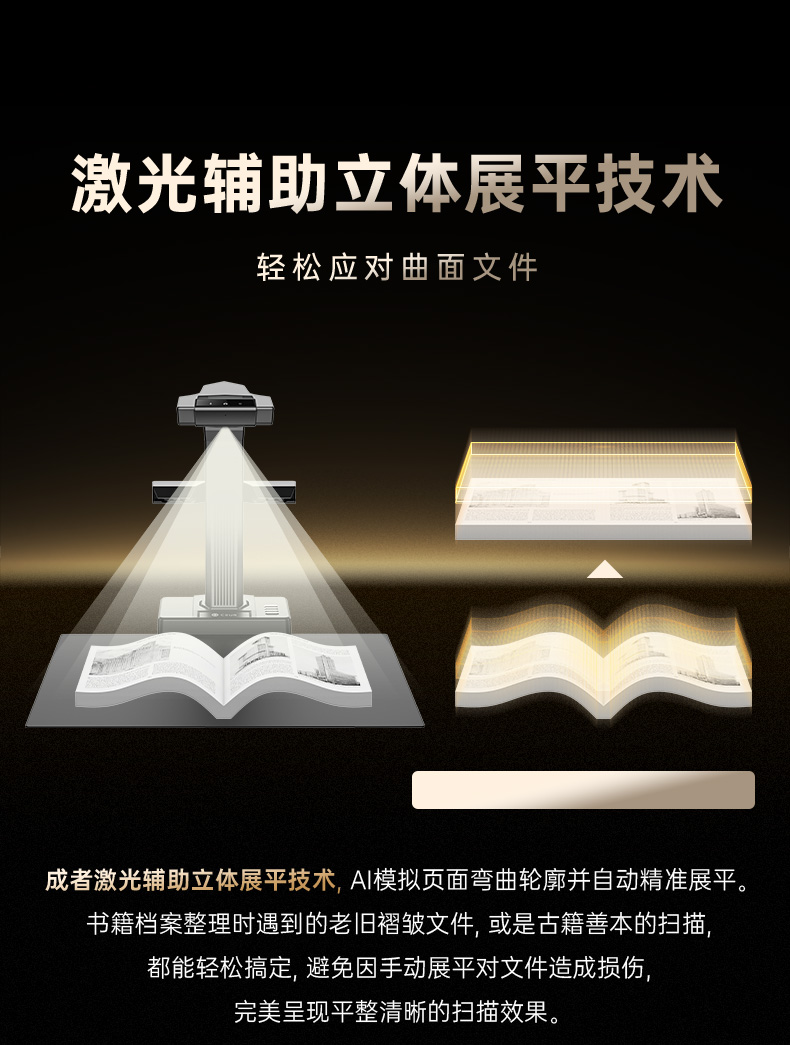 ET28智能扫描仪- CZUR 成者科技
