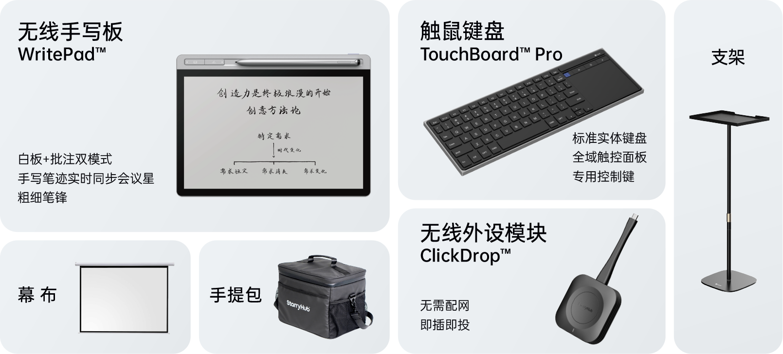 会议星可选配件：WritePad(无线手写板)， TouchBoard Pro(触鼠键盘)，幕布，手提包，ClickDrop(无线外设模块)，支架