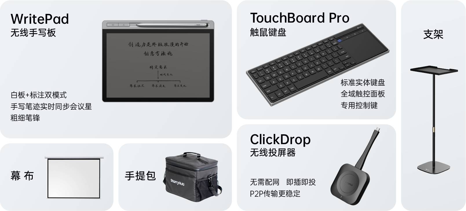 会议星可选配件：WritePad(无线手写板)， TouchBoard Pro(触鼠键盘)，幕布，手提包，ClickDrop(无线外设模块)，支架