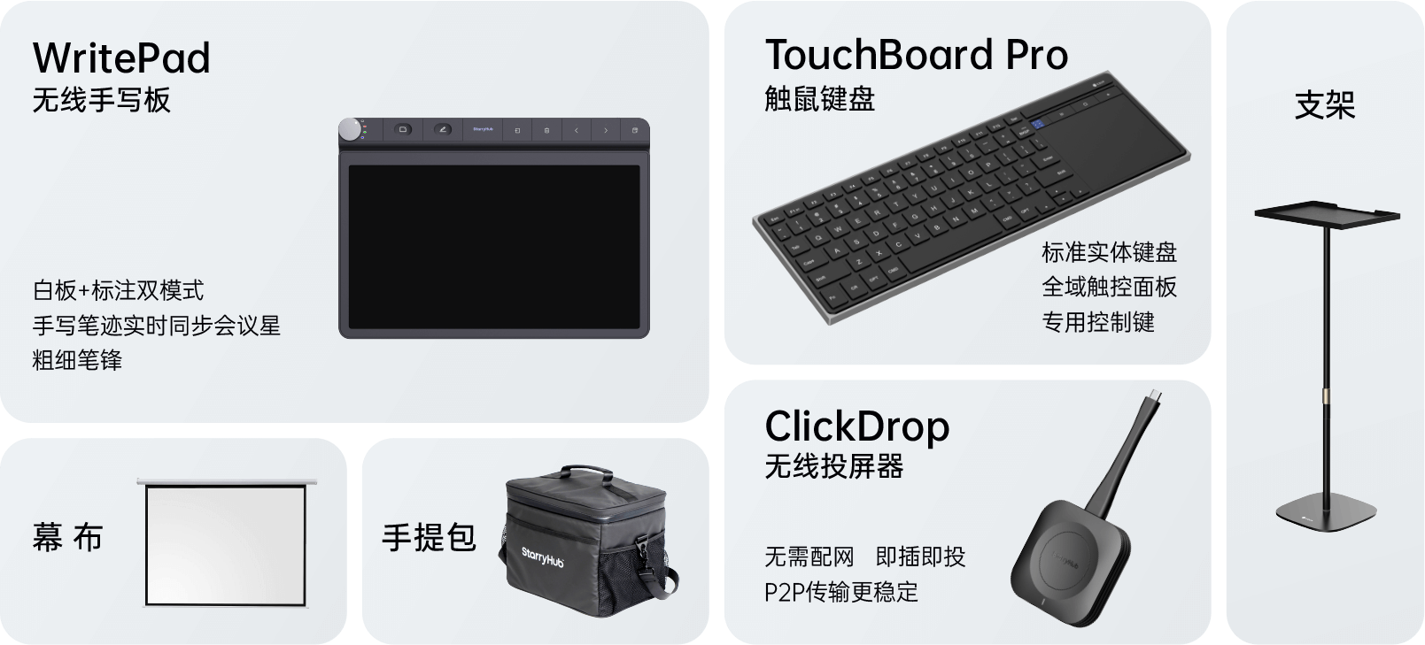 会议星可选配件：WritePad(无线手写板)， TouchBoard Pro(触鼠键盘)，幕布，手提包，ClickDrop(无线投屏器)，支架